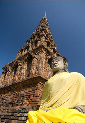 wad pra that ha ri pun chai wo ra ma ha wi han