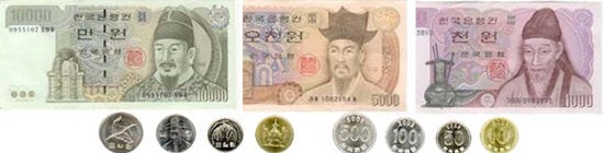 tour-instruction-korea